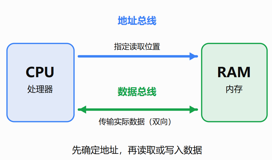 图片#537px #316px #B