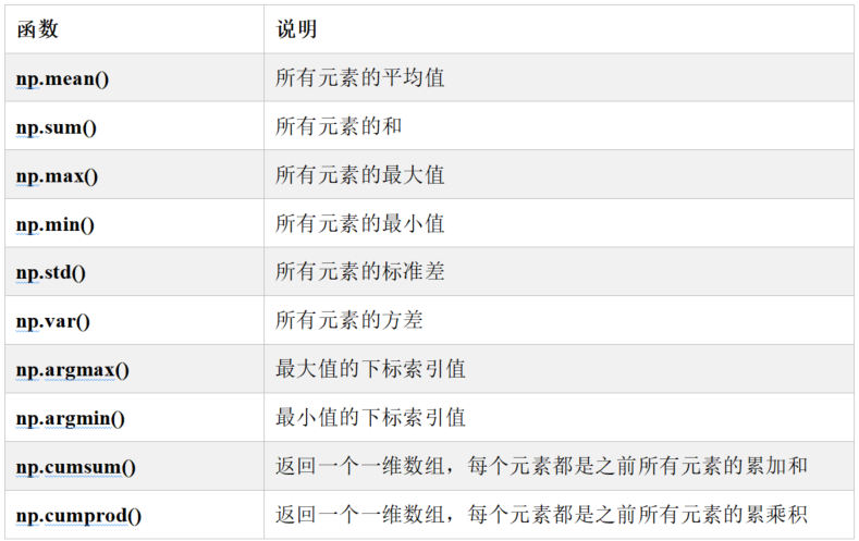 图片#682px #429px #B