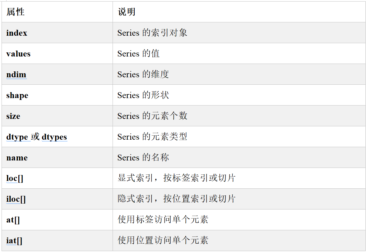 图片#683px #471px #B