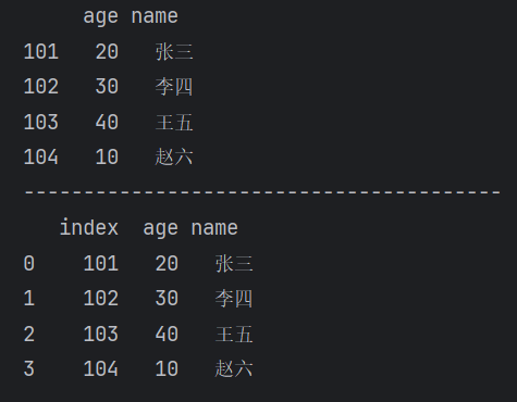 图片#381px #297px #B