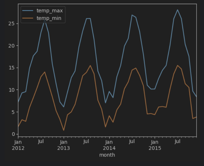 图片#513px #418px #B