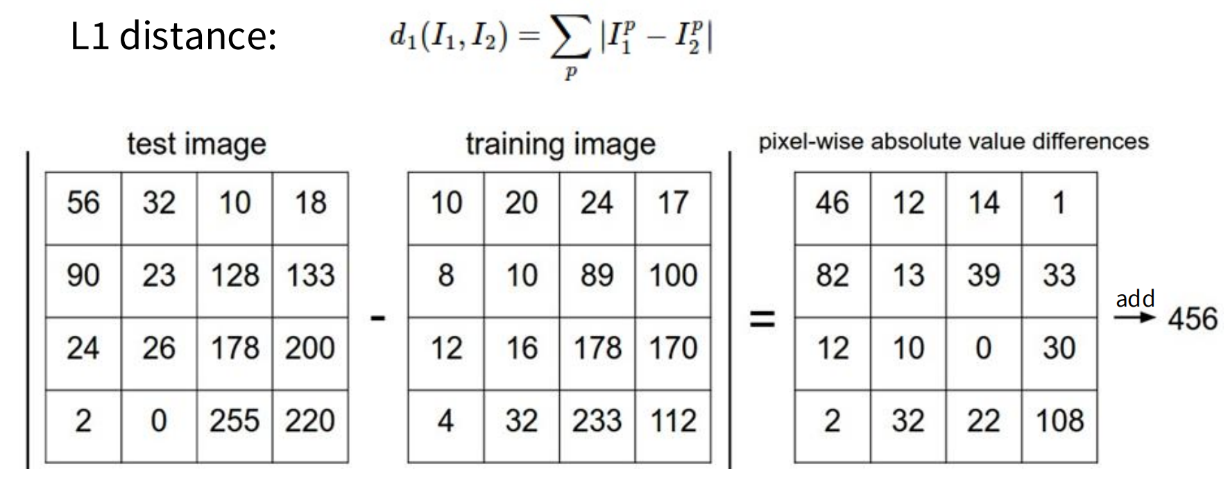 图片#579px #226px #B